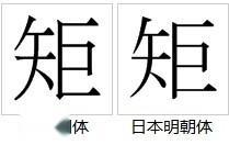 字形对比